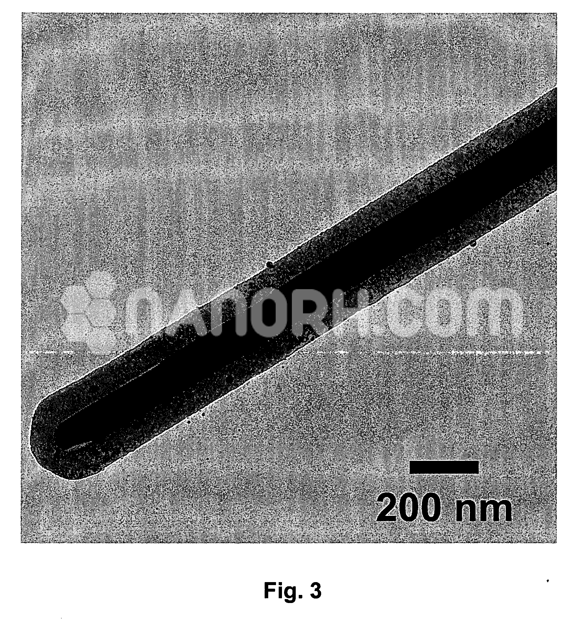 Scandium Nanorods Scandium Nanorods