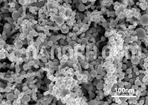 Nickel Oxide Nanoparticles Despersion