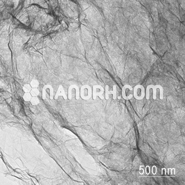 Research Grade Single Layer Graphene Oxide Water Dispersion Research Grade Single Layer Graphene Oxide Water Dispersion