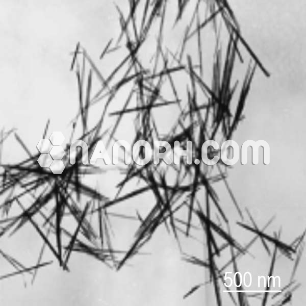 Rhodium Nanorods Rhodium Nanorods