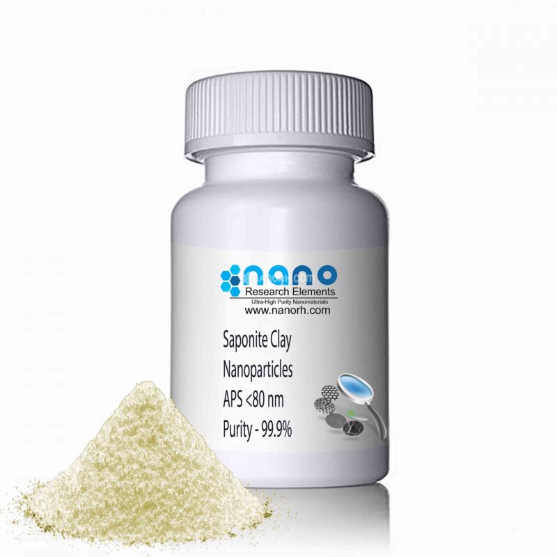 Saponite Clay Nanoparticles