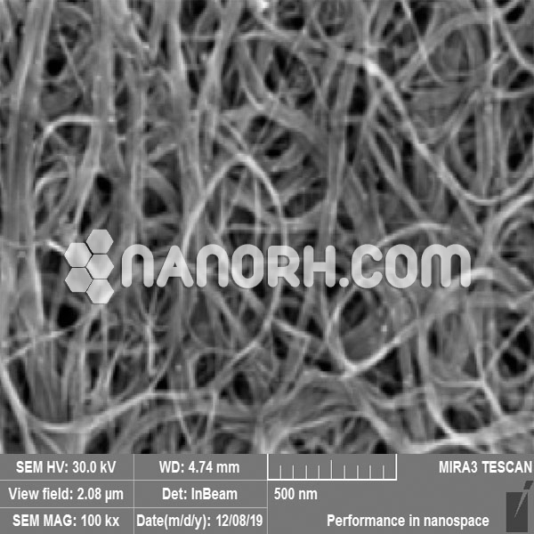 Silicon Graphene Carbon Nanotubes Silicon Graphene Carbon Nanotubes