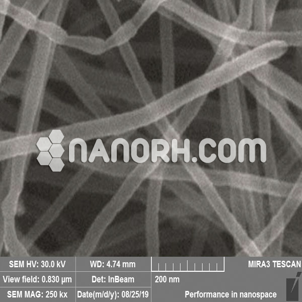 Silicon Graphene Carbon Nanotubes Silicon Graphene Carbon Nanotubes