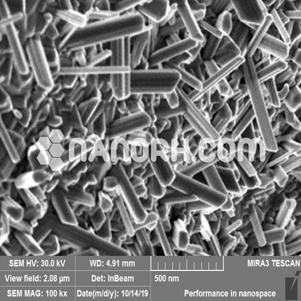 Titanium Nanorods Titanium Nanorods