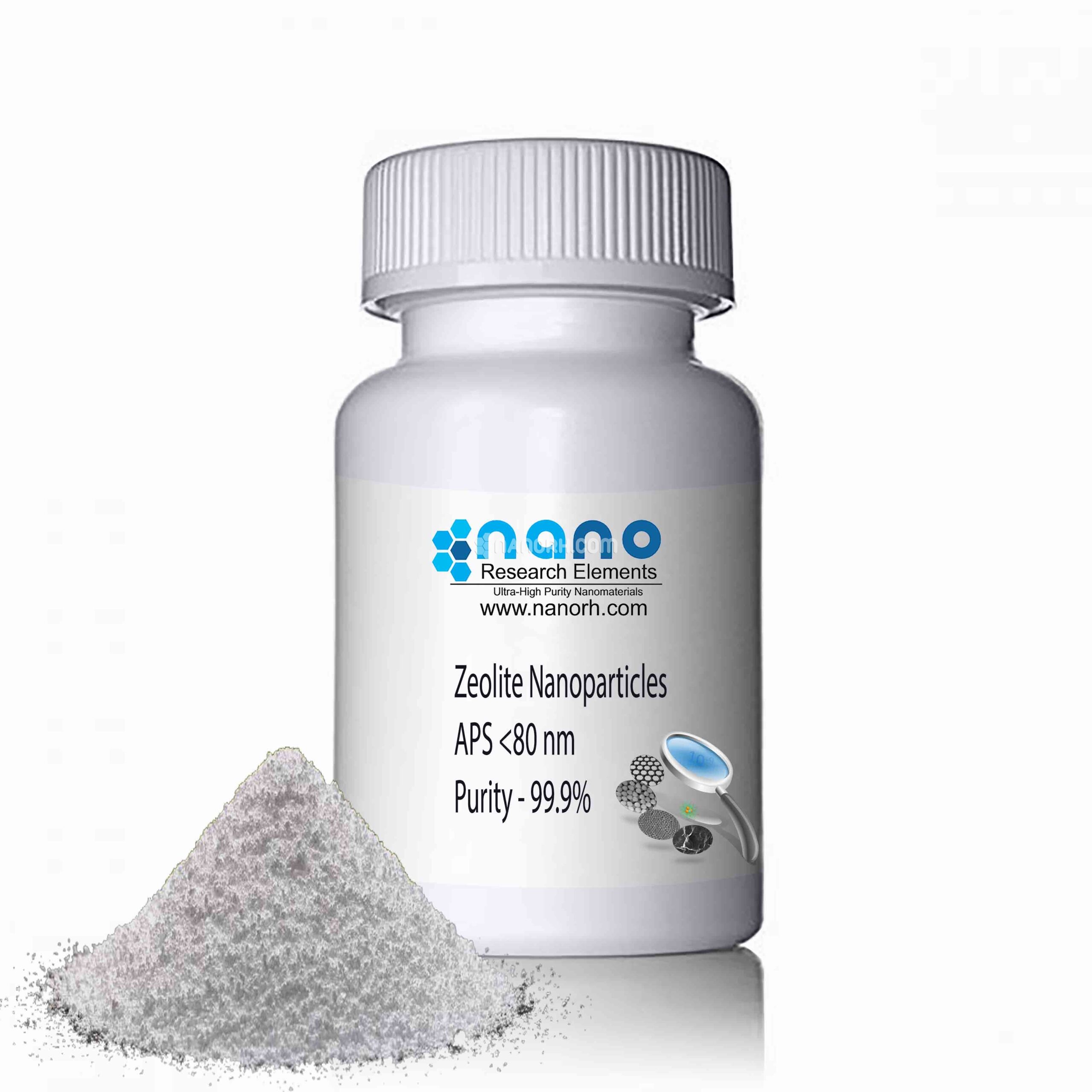 Zeolite Nanoparticles Zeolite Nanoparticles