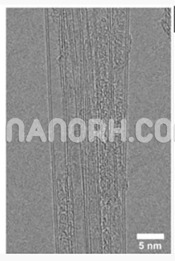 Boron Nitride Nanotubes Boron Nitride Nanotubes