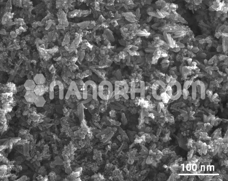 Molybdenum Nanorods Molybdenum Nanorods