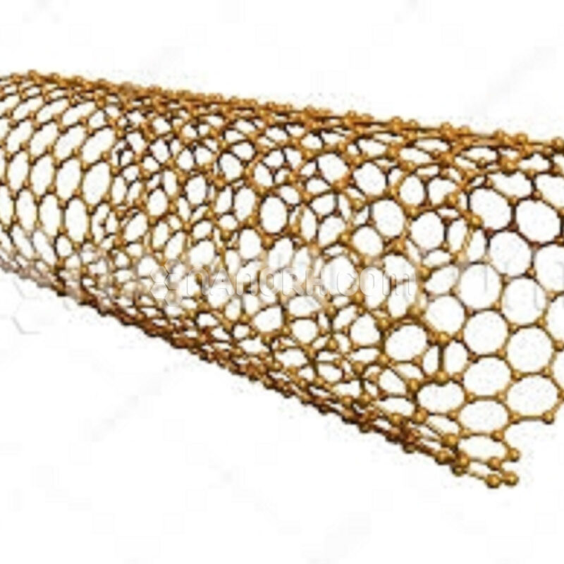 Silver Gold Nanotube