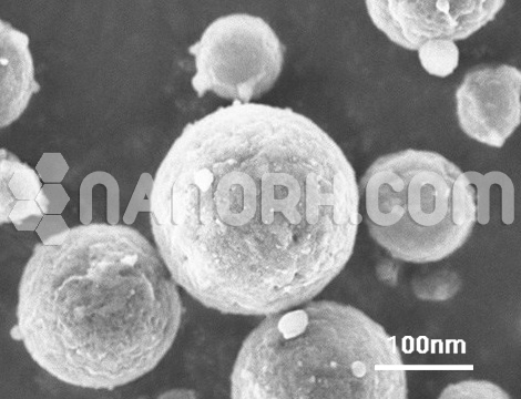 Cadmium Sulfur Silica Core-Shell Nanoparticles Cadmium Sulfur Silica Core Shell Nanoparticles