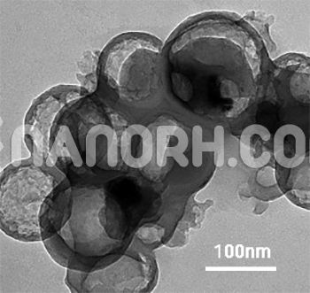 Calcium Cobalt Silica Core Shell Nanoparticles