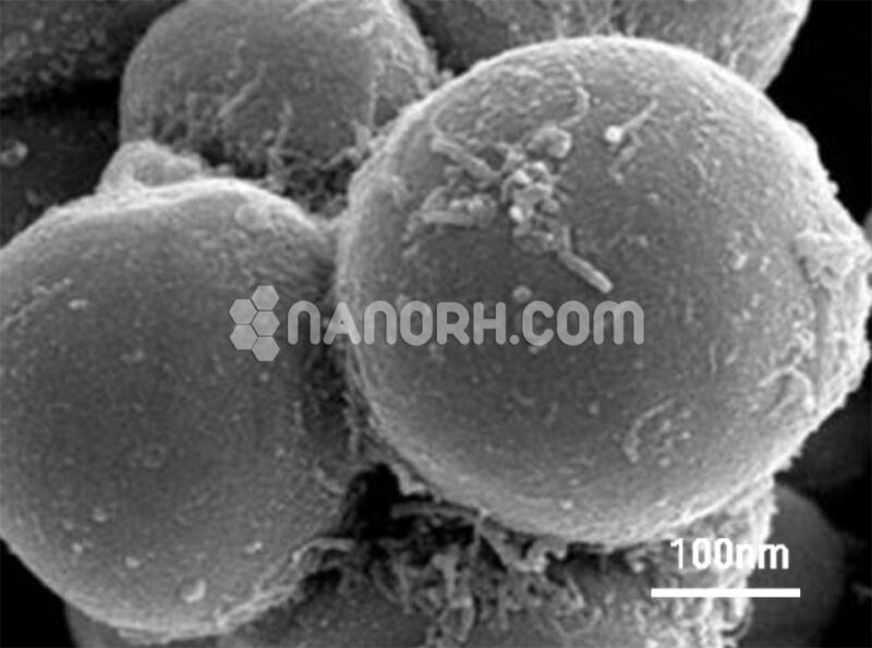 CdSe ZnTe Core Shell Nanoparticles