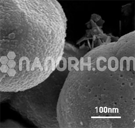 CdTe CdS Core Shell Nanoparticles