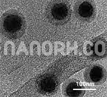 Co Au Pd Pt Cu Core Shell Nanoparticles
