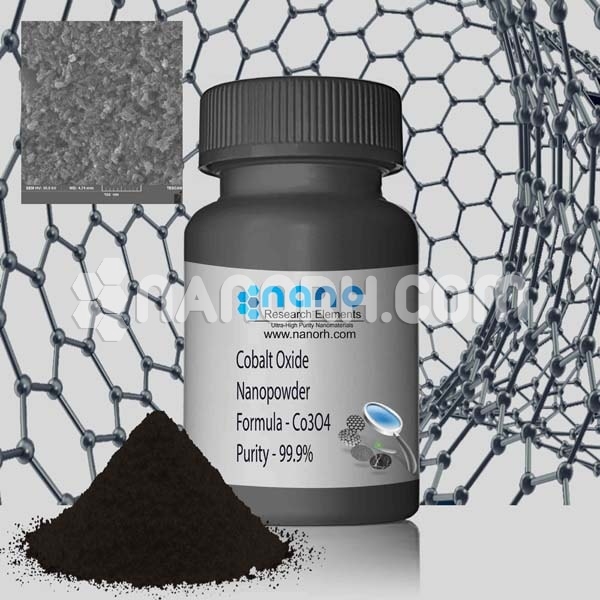 Copper (Cu) Nanopowder/Nanoparticles, Purity: 99.95%, Size: 570 nm, Metal  Basis – Nanopowder and Nanoparticles, Nanomaterial Powders