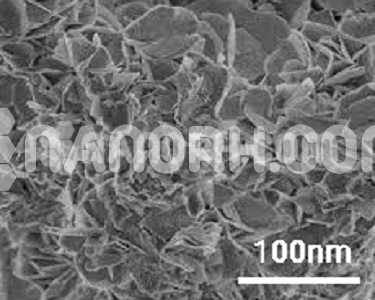 Copper Metal Organic Framework Copper Metal Organic Framework