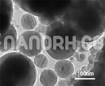 Cu SiO2 core/shell Nanoparticles