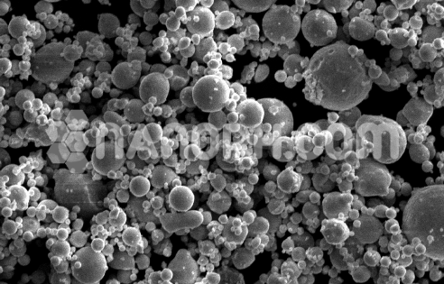 Europium Metal Organic Framework Europium Metal Organic Framework