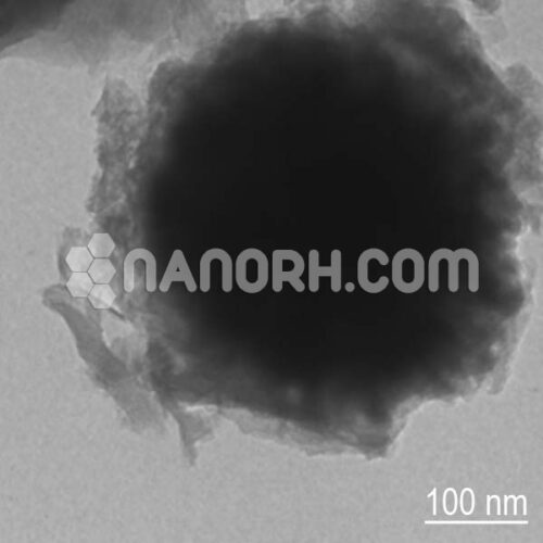 Iron Nanoparticles