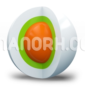 Iron Oxide Silicon Oxide Aluminium Oxide Core-Shell Iron Oxide/ Silicon Oxide/ Aluminium Oxide Core Shell