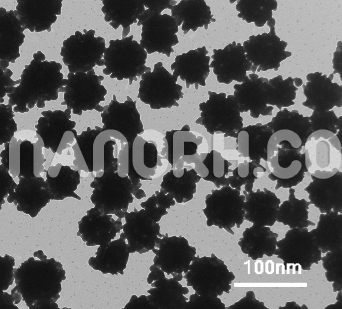 Iron Silver Core Shell Nanoparticles