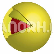 Lanthanum Fluorine Europium Lanthanum Fluorine Core-Shell Lanthanum Fluorine Europium Lanthanum Fluorine Core Shell Nanoparticles