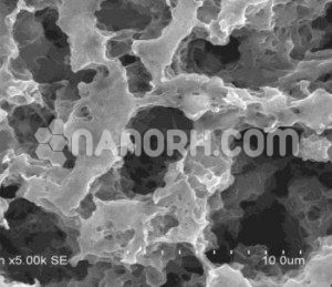Lithium Perchlorate Powder
