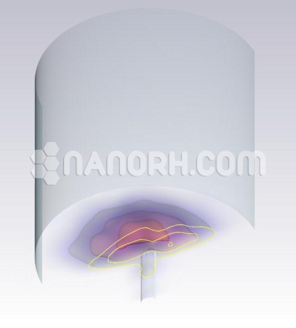 Manganese Metal Organic Framework Manganese Metal Organic Framework