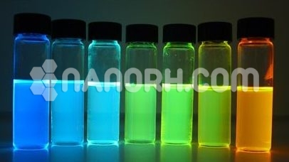 Vanadium Metal Organic Frameworks Vanadium Metal Organic Frameworks