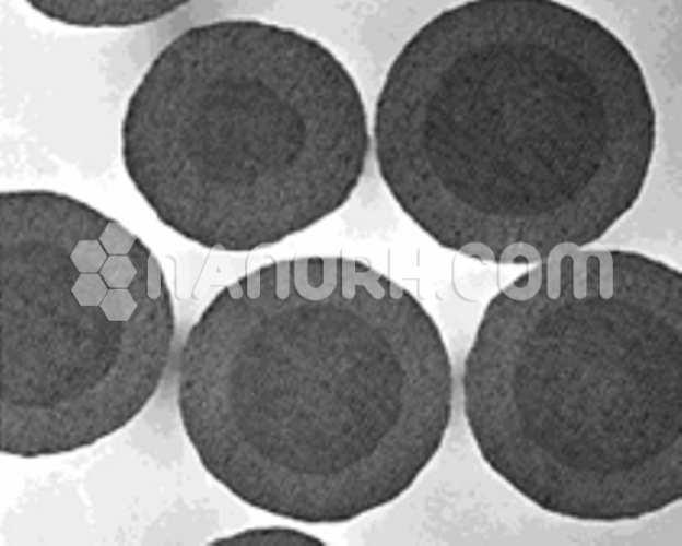 Calcium Oxide/Iron Oxide Core Shell Nanoparticles Calcium Oxide/Iron Oxide Core Shell Nanoparticles