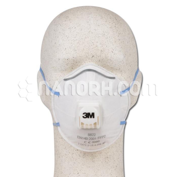 Fine Dust Respirator / Respiratory Protective Equipment Fine Dust Respirator / Respiratory Protective Equipment