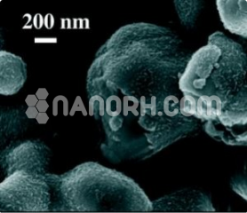 Rhodium Metal Powder