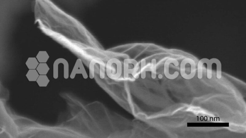 Graphene Dispersion Organic Solvent