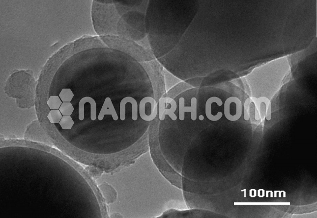 Nickel Carbon Core Shell Nanoparticles
