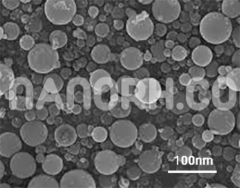 Nickel Silica Core Shell Nanoparticles