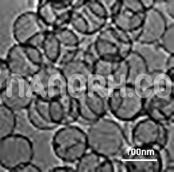 Nickel Silver Core Shell Nanoparticles