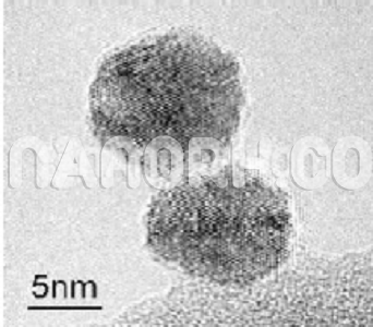 Niobium Nanopowder Dispersion with EDA Ligand