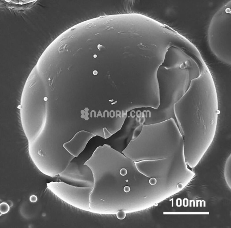 Silver Indium Silicon Oxide Core Shell Nanoparticles