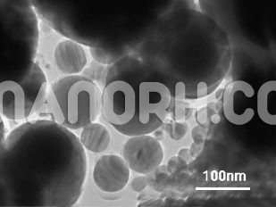 Silver Silica Core-Shell Nanoparticles Silver Silica Core Shell Nanoparticles