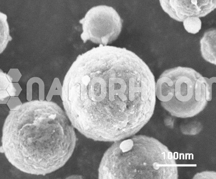 Iron Oxide/Silicon Oxide/Titanium Oxide Core-Shell Nanoparticles