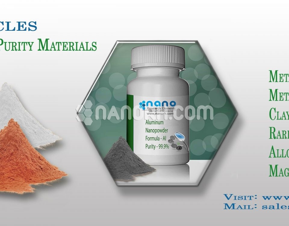 Nanoparticles