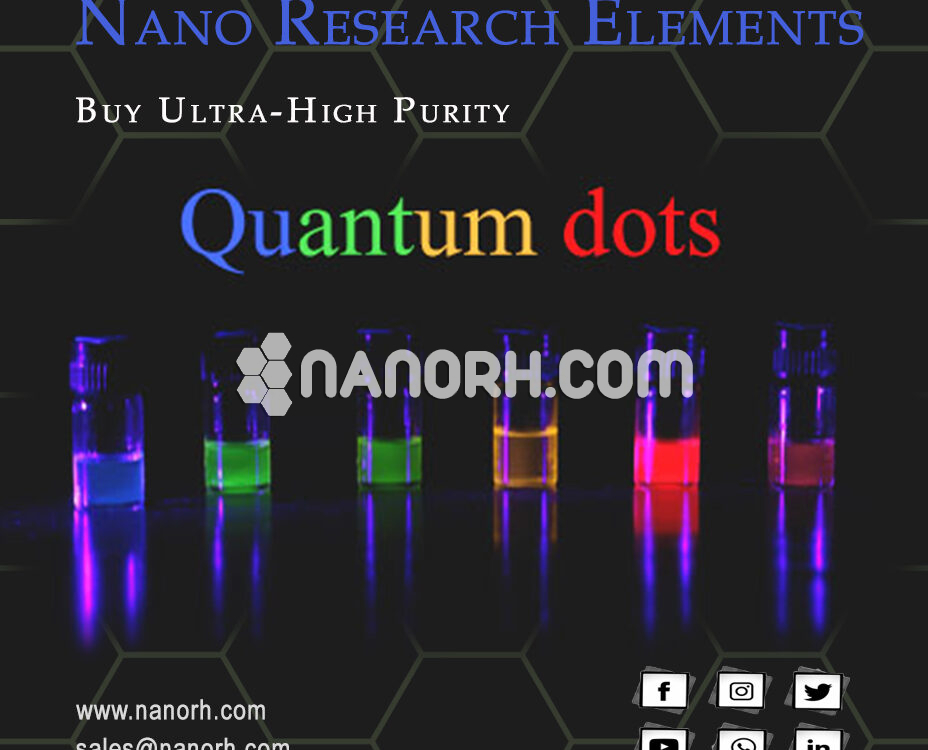 Quantum Dots