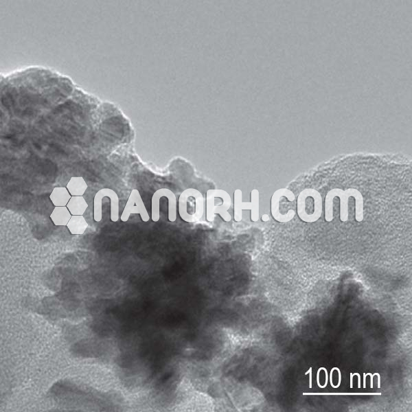 Scandium Nanopowder Nanoparticles