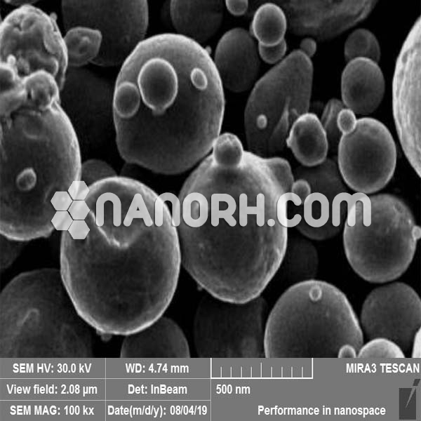 Carbonyl Iron Nanoparticles