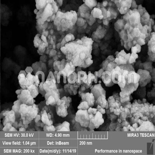 Diamond Nanoparticles - Nanorh