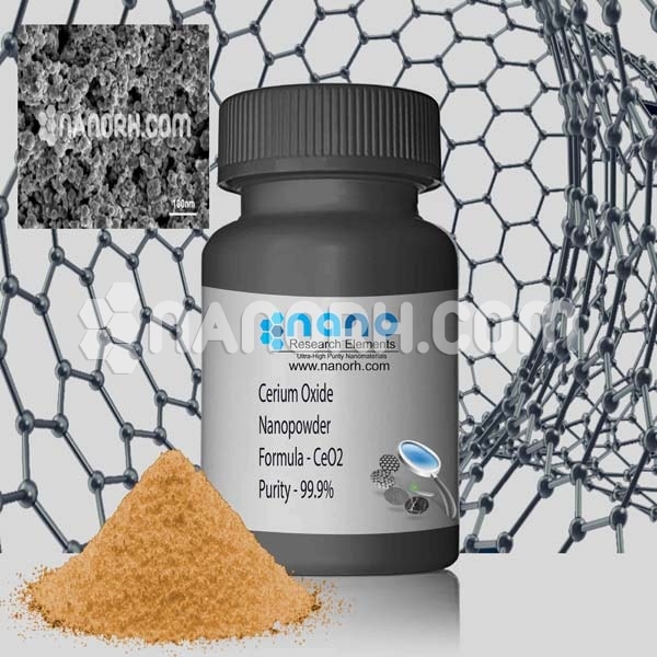 Cerium Oxide Nanoparticles Cerium Oxide Nanoparticles