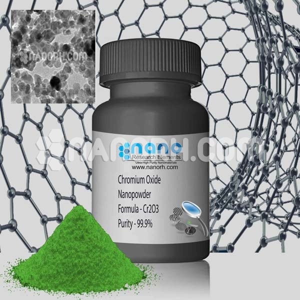 Chromium Oxide Nanopowder Chromium Oxide Nanopowder