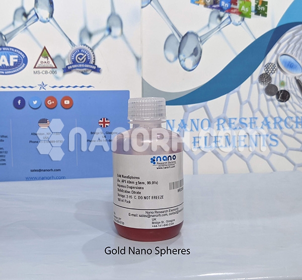 Gold Nanodispersion Gold Nanodispersion