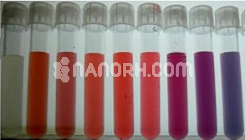 Gold Nanodispersion Gold Nanodispersion