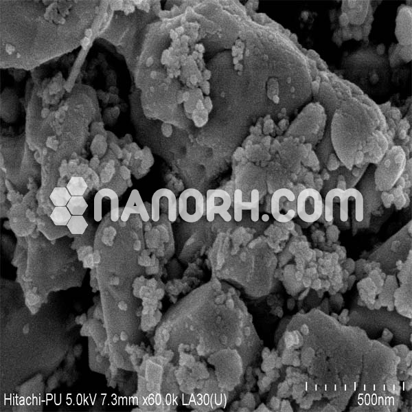 Indium Nanoparticles-02