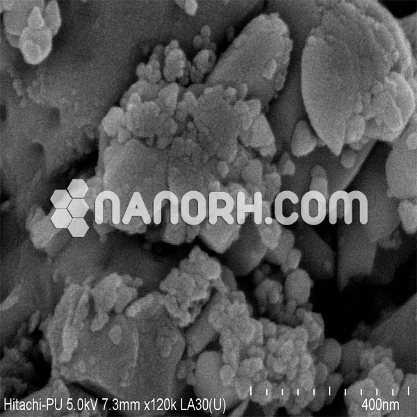 Indium Nanoparticles-03 Indium Nanoparticles-03